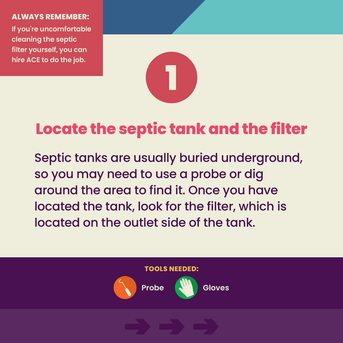 septic-filter-diy-tile-2